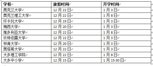 新西蘭放假時間