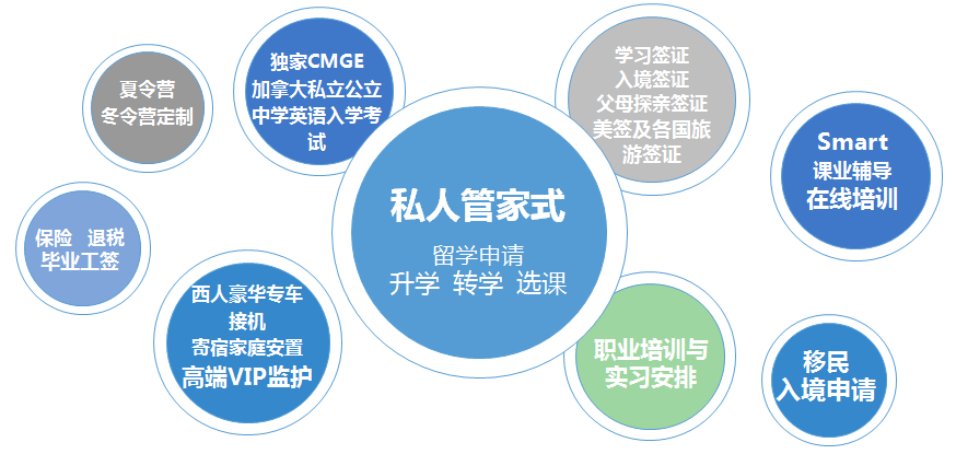 萬佳更名