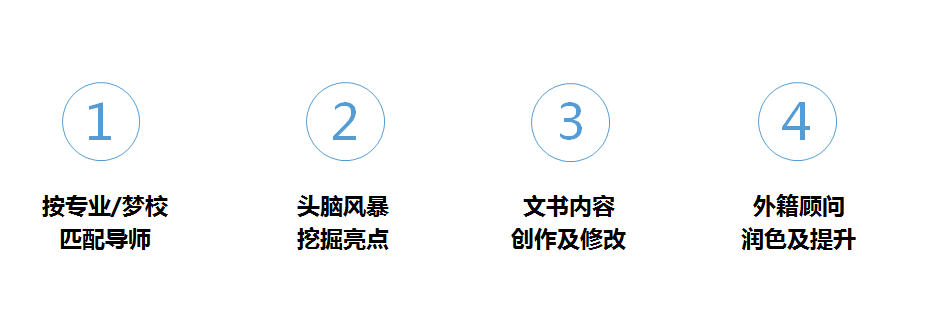 萬佳更名