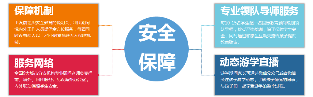 萬佳更名